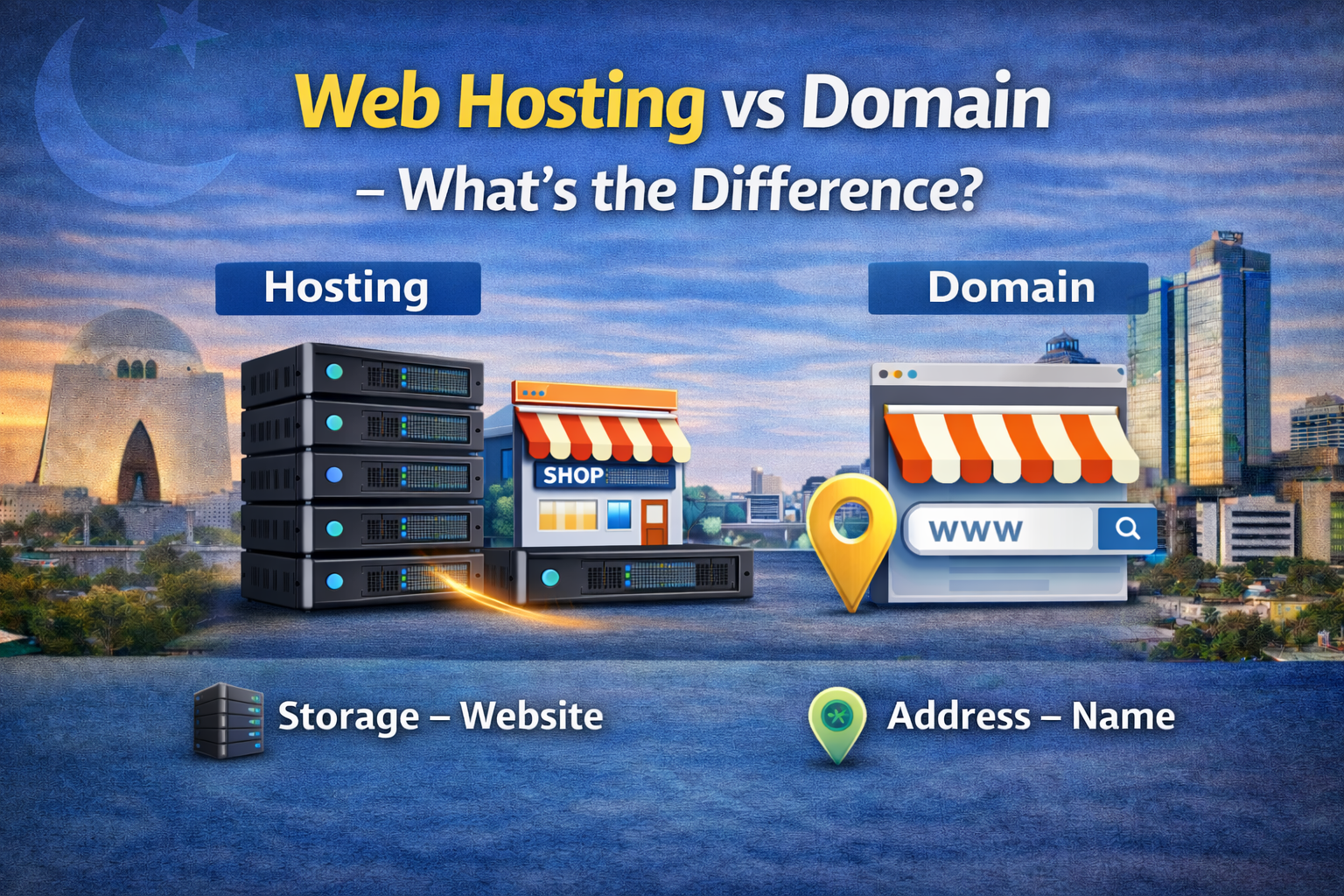 web hosting vs domain