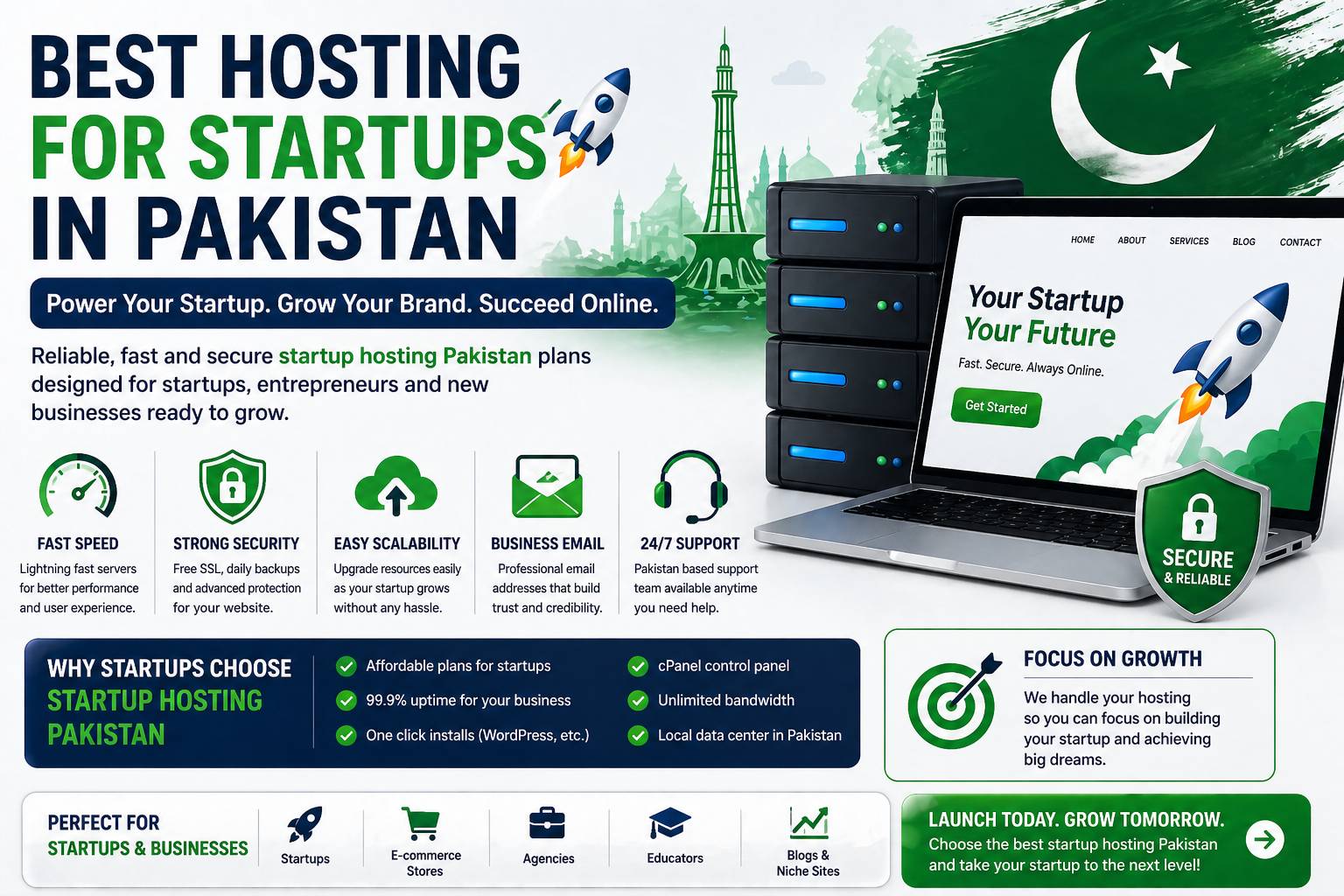 startup hosting Pakistan