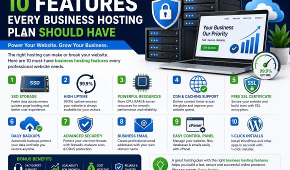 business hosting features