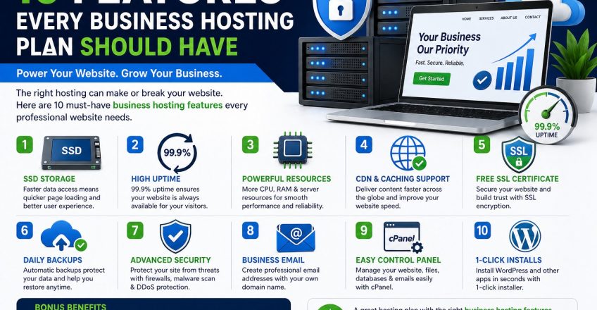 business hosting features
